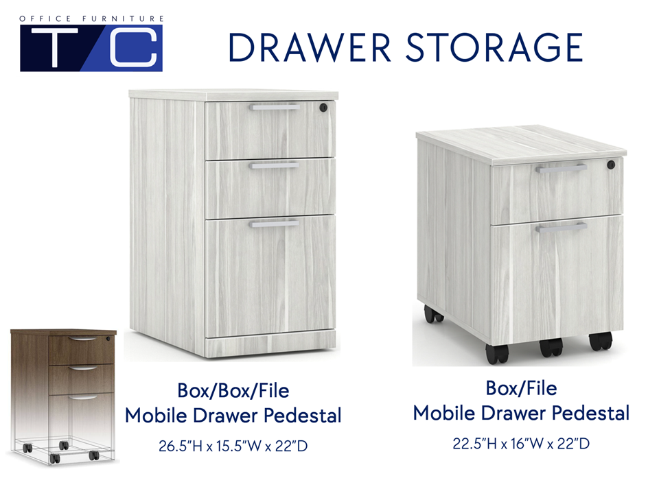 Mobile Drawer Storage Options